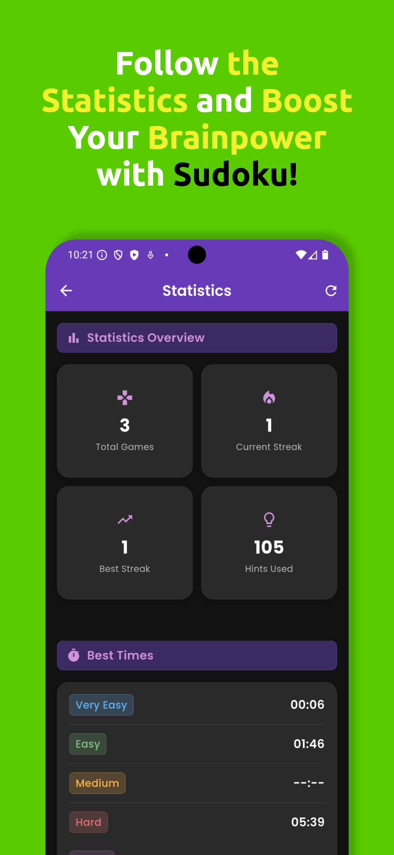 MindMatrix Statistics